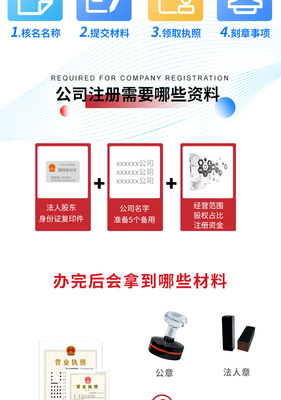 萬(wàn)順財(cái)務(wù)代理代辦 專業(yè)服務(wù)助力企業(yè)高效運(yùn)營(yíng)